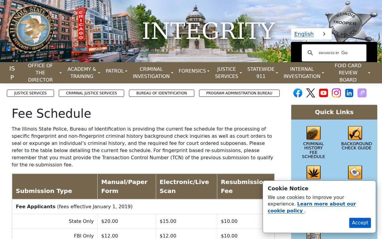 Illinois State Police criminal history fee schedule